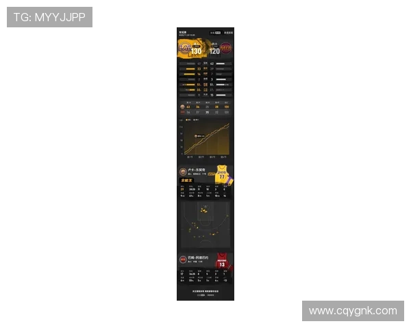 东契奇三双领衔 湖人凭强势表现战胜热火收获胜利