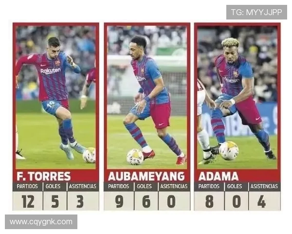 巴萨连败后调整策略分析伤员回归与冬窗引援前景探讨