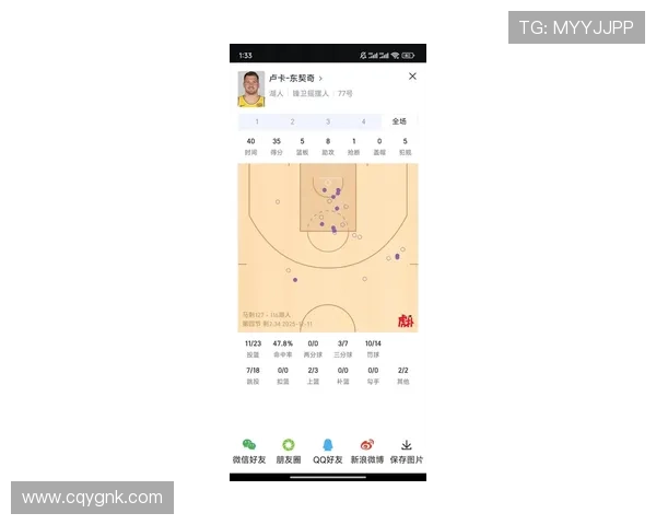 东契奇坦言球队分享球意图强烈但失误频繁影响进攻效率 东契奇坦言球队分享球意图强烈但失误频繁影响进攻效率